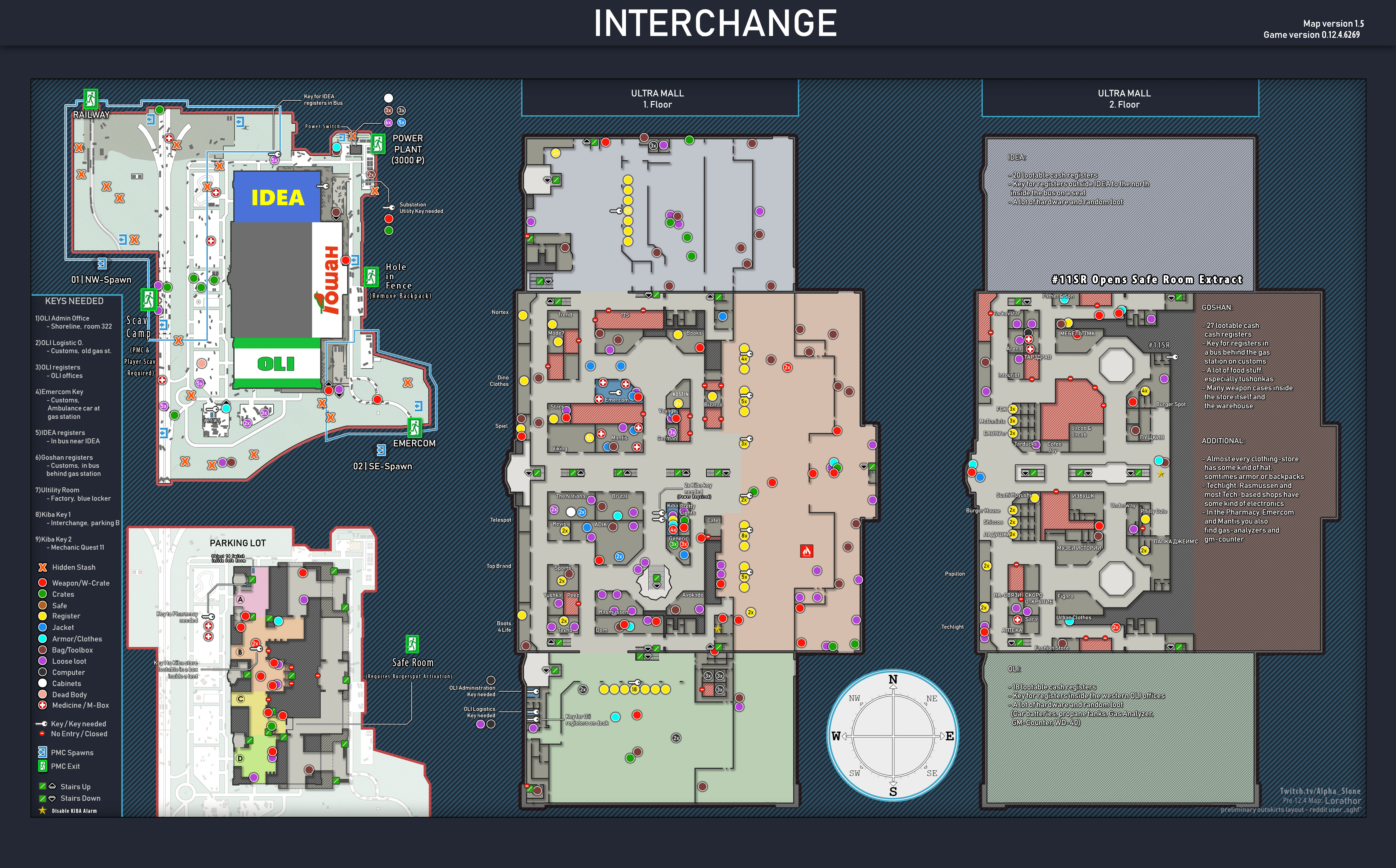 Escape From Tarkov Interchange Map Interchange Loot And Key Guide